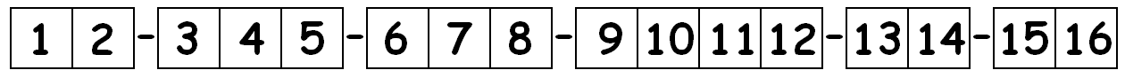Codification